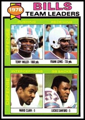 1979TFB 57 Buffalo Bills TL.jpg